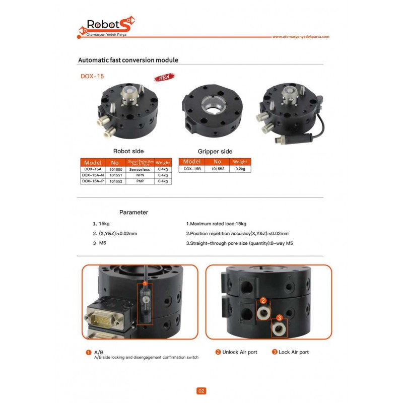 DOX-15 Otomatik Hızlı Değiştirici