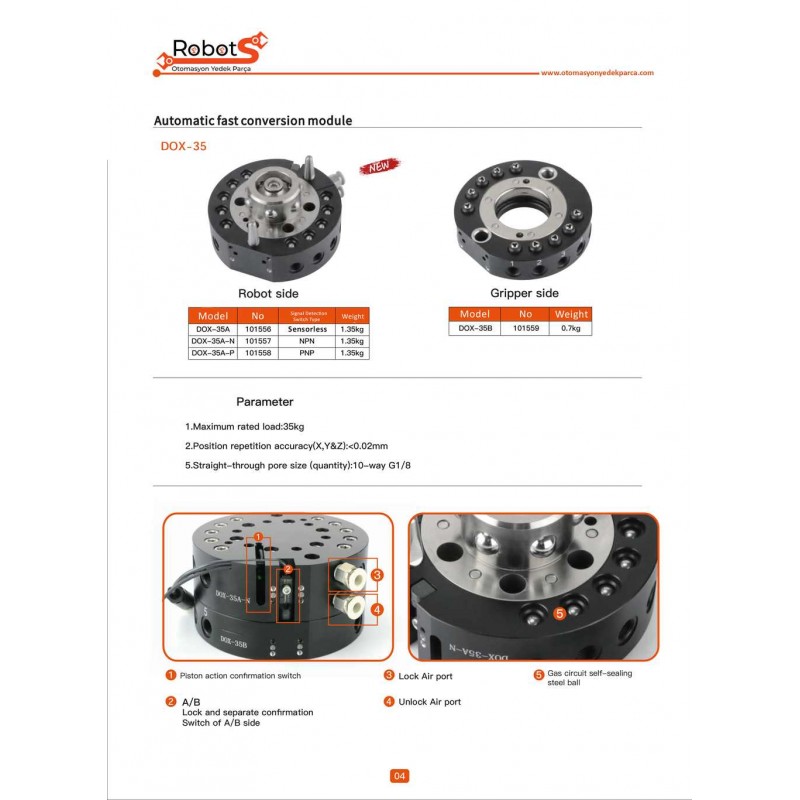 DOX-35 Otomatik Hızlı Değiştirici