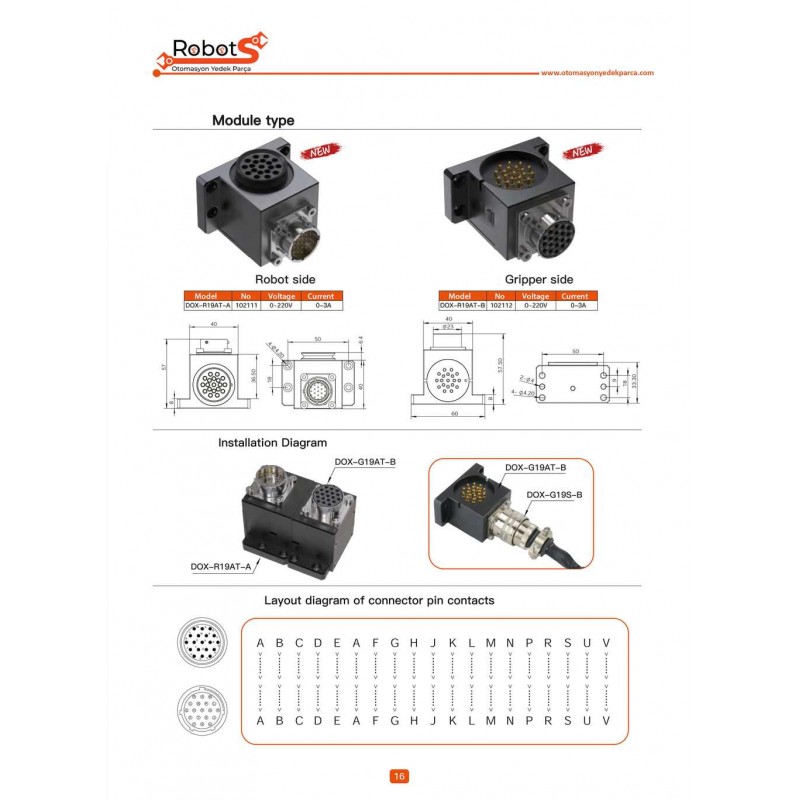 DOX R19/G19 19 Pin Sinyal Modülleri
